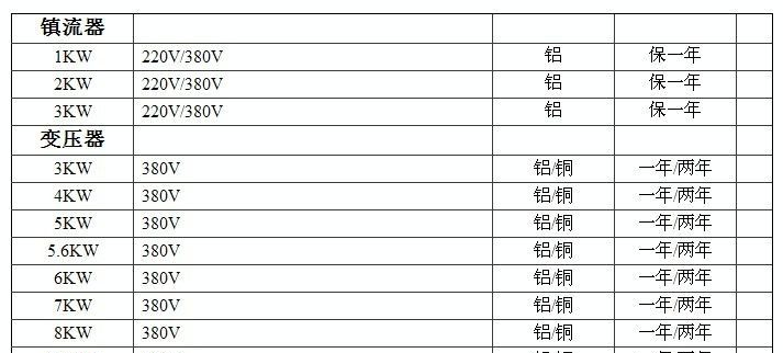 3KW UV变压器、UV固化灯变压器、UV灯变压器