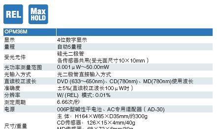 供应激光功率计