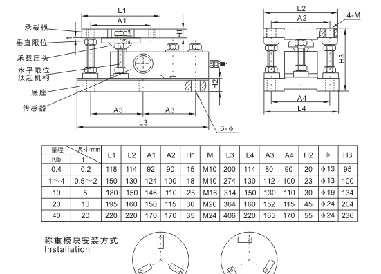 供应称重模块  北京称重传感器安装选型 询价
