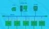 供应可编程控制器（PLC）自动化应用系统(图)