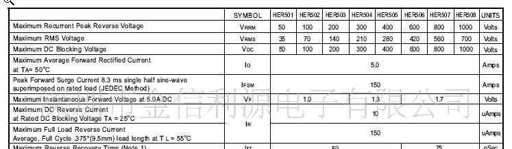 供应厂家销售5A高效率快恢复二极管HER503
