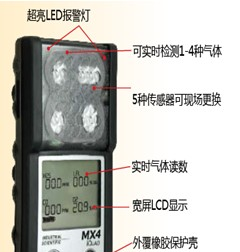 供应广东代理英思科MX4 iQUADf 气体检测仪