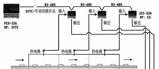 神港SHINKO温控器JCS-33A,温度控制仪表