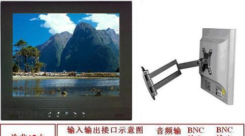 供应监视器