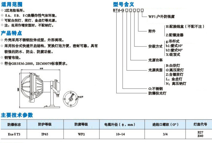 供应BTd-G不锈钢防爆投光灯，BTd-G