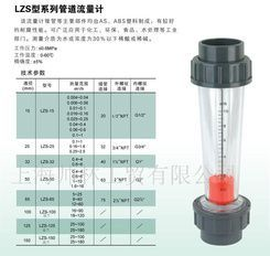 供应LZS型系列管道流量计(图)