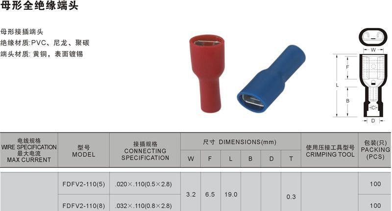 供应FDFD1-250系列母形全绝缘端头