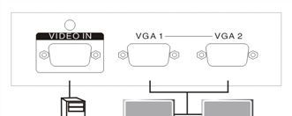 VGA分频器130MHZ 2口 迈拓工厂直销