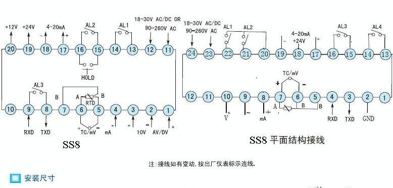SS系列输入传感器测控仪表