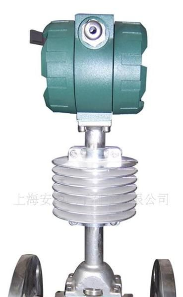 供应氩气流量计