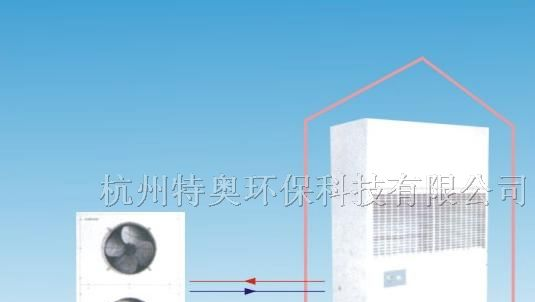 供应杭州百科特奥防爆型调温除湿机、恒温恒湿机