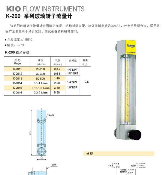 K200系列玻璃转子流量计、防腐面板流量计