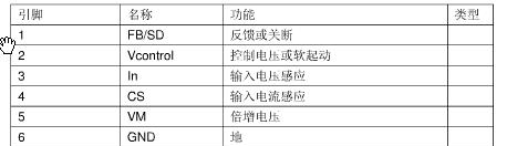 供应NCP1653A连续导电模式(CCM)PFC功率因素校正电源IC