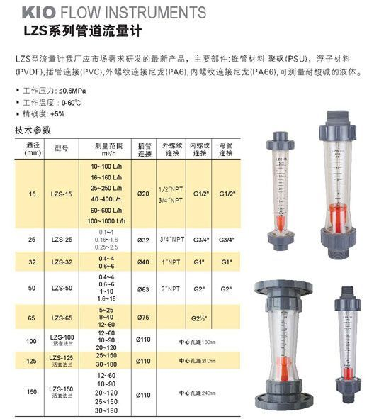 LZS系列管道流量计、LZB管道流量计