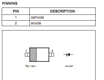 供应9.1V,300mW稳压器二极管BZX585-C9V1