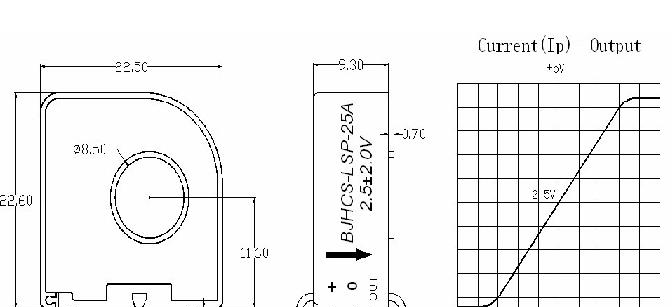 供应BJHCS-LSP-25A闭环霍尔电流传感器
