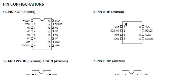 供应32M-BIT CMOS FLASH存储器MX25L3206EM2I-12G