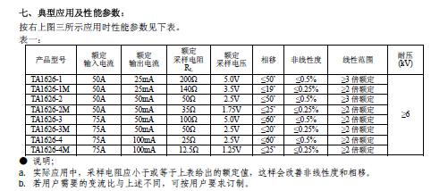 供应TA1626系列立式穿芯小型精密交流电流互感器