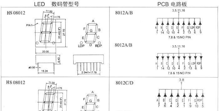 厂家直销供应0.8英寸共阴共阳数码管