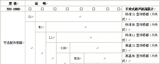 供应HD-TDS-100P壁挂式超声波流量计