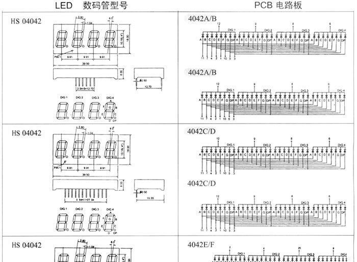 厂家直销供应优质0.4四位共阴共阳数码管