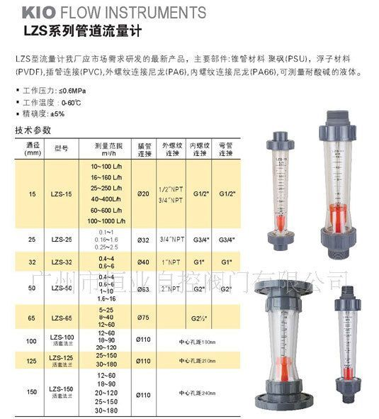 供应LZS系列管道流量计