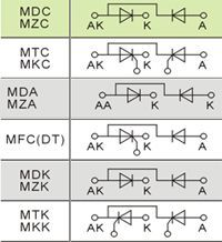 SKKT92/12E/双控模块/西门康可控硅