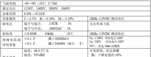 供应薄膜电容器