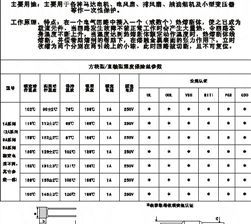 温度保险丝