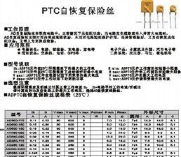 PTC自恢复保险丝