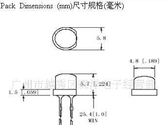 LED草帽蓝灯