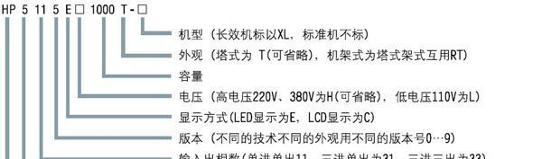 IT设备专用2KVA（1400W）在线式UPS电源