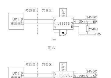 供应射频导纳料位开关特价600元(图)