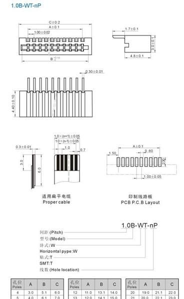 供应FPC1.0扁平电缆连接器(图)