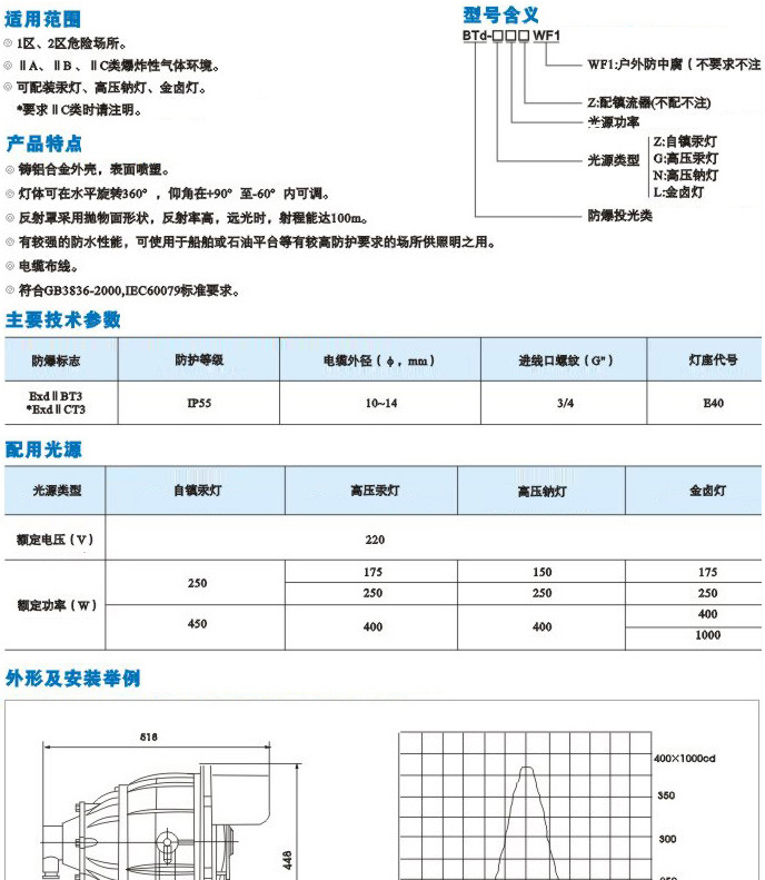 供应BAT51-L400/BTD-L400防爆投光灯