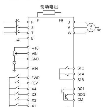 厂价直销三品SKJ-M系列迷你型变频器