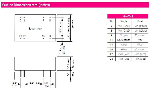 供应3W，宽电压输入DC/DC模块电源TEN3-2411