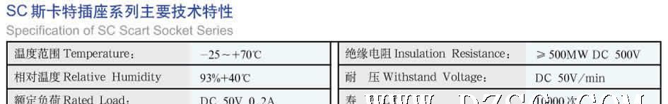 供应SC111;21针插座；SC斯卡特插座