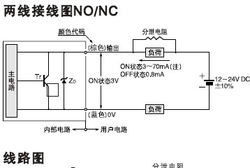 供应光电传感器