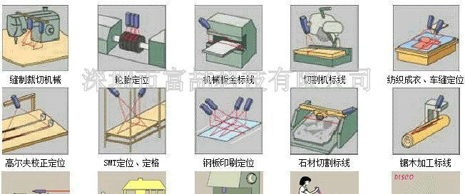 红外线定位灯