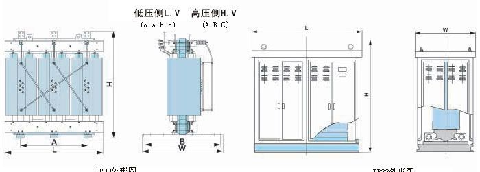 供应PSCD型10KV船用(海洋平台用)高压变压器