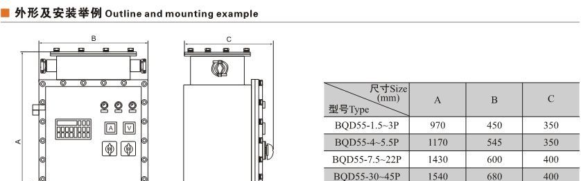 BQD系列防爆变频器