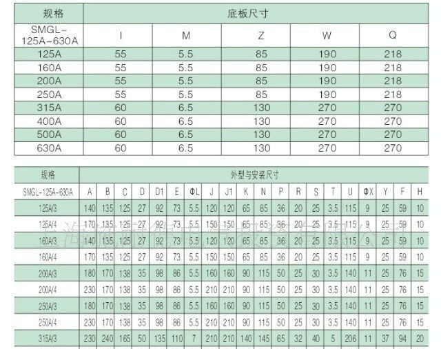 供应上海施耐德GL-630A/3负荷-隔离开关