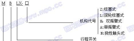 供应防爆行程开关防爆开关CBXK-6BLXDLX