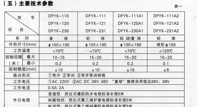 供应浮球水位开关