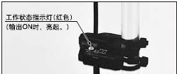 管道安装式液面检测传感器 EX-F1系列