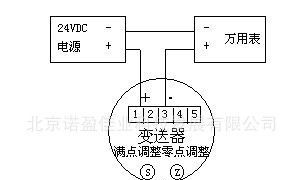 压力变送器|经济型|灵敏度高，可测量较小压力和负压