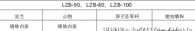 玻璃转子流量计（LZB-3）测量不防腐的液体优等品