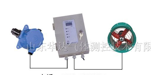 供应甲烷报警器，甲烷检测仪