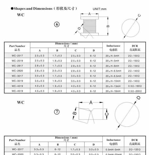 供应升压电感器
